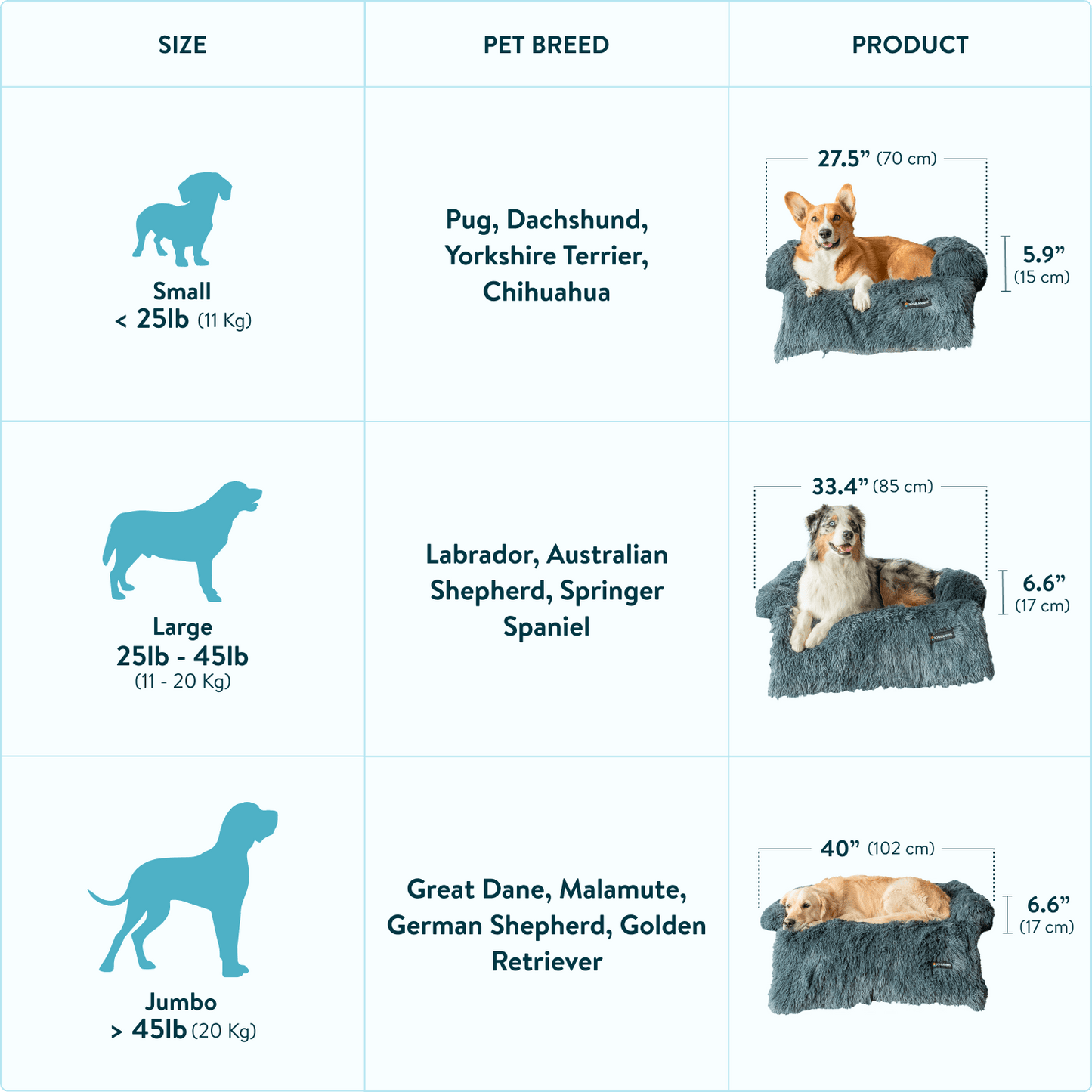 Calming Pet Bed