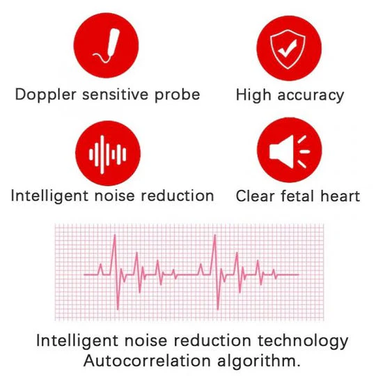 LCD Display Fetal Heart Rate Monitor Featuring Sound Detection