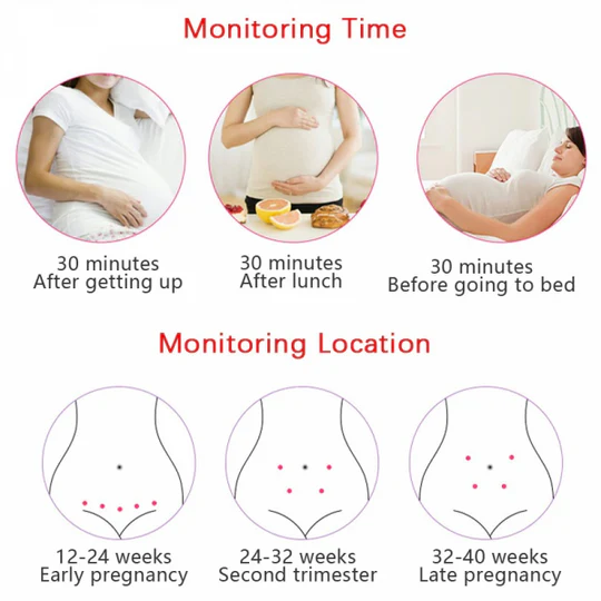 LCD Display Fetal Heart Rate Monitor Featuring Sound Detection