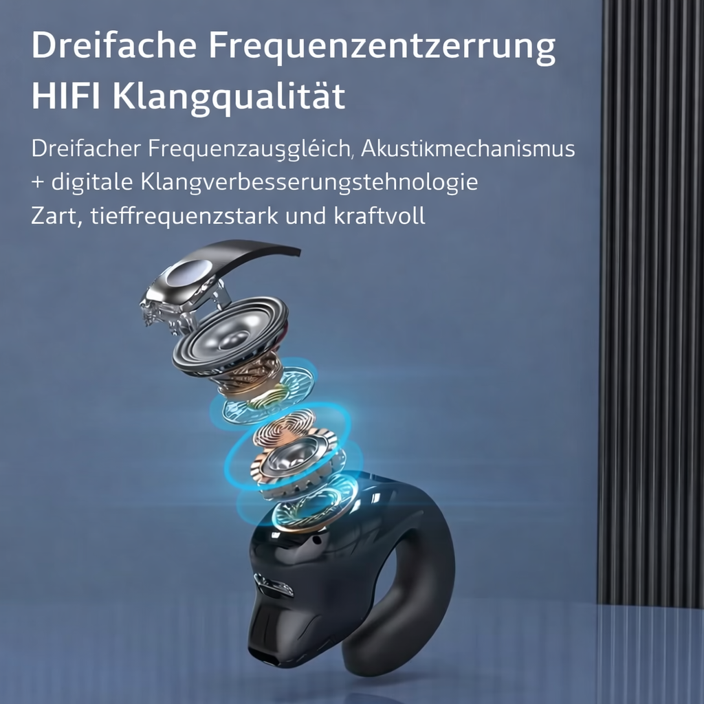 Headphones | Clip-On Style Headphones | Comfortable Fit & Open Sound Experience | AeroClip