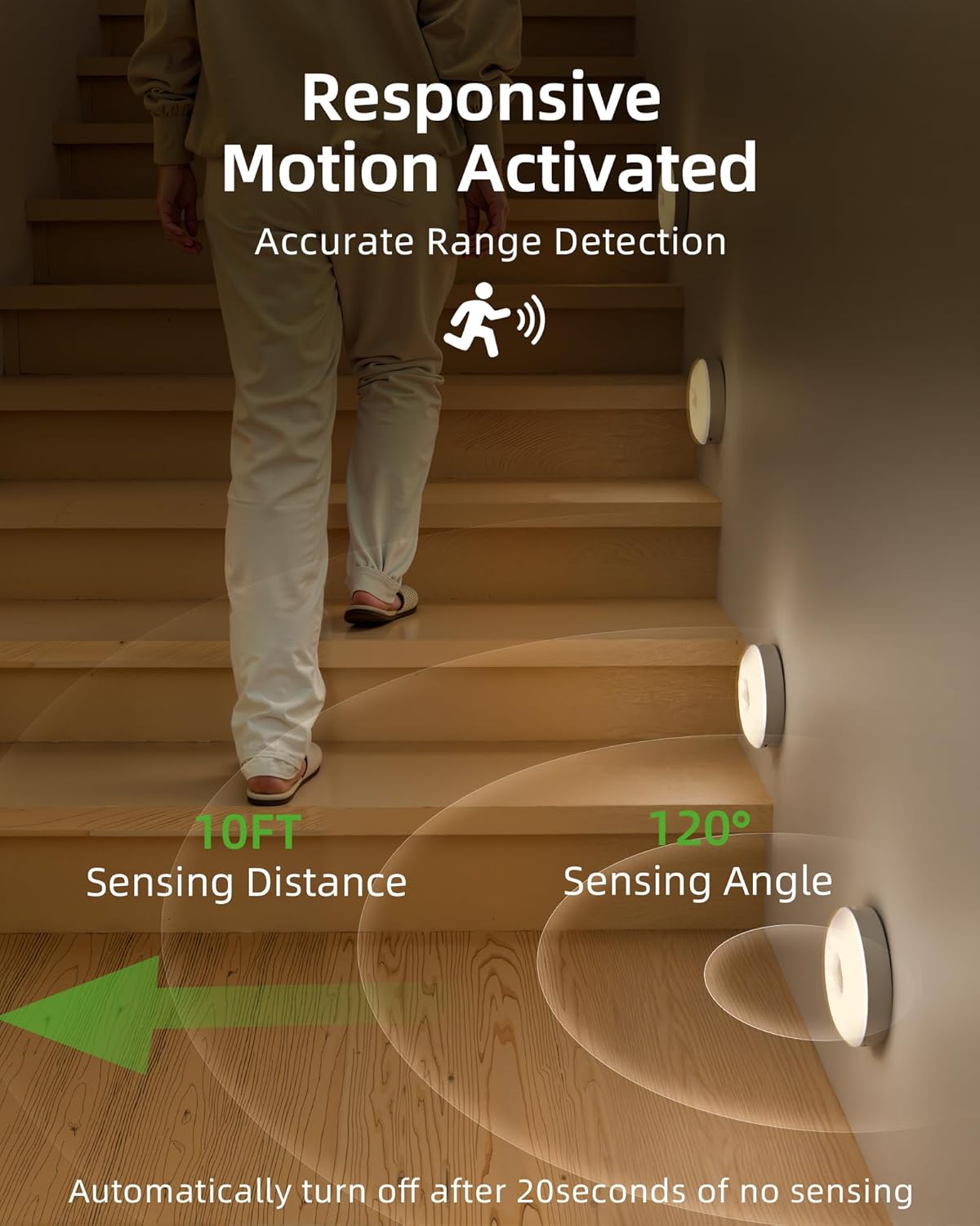 Illuminate Your Life with Perfect Light Anytime, Anywhere
