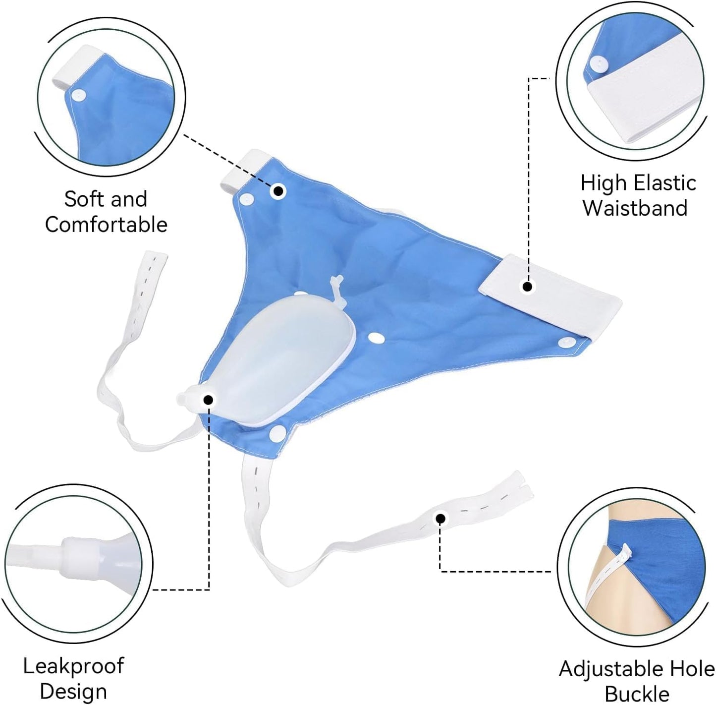 Medical grade portable reusable urine drainage bag