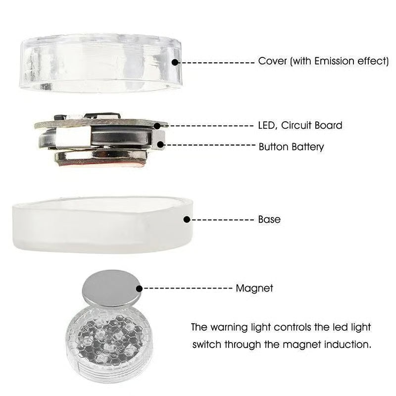 LED Warning Light - Transforms Car Door Opening into a Visible Safety Shield