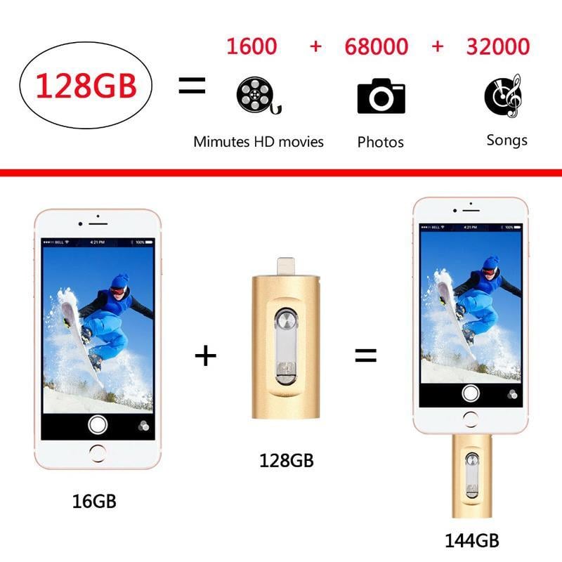 3-in-1 High Speed USB 3.0 OTG Flash Drive for Phones & PC