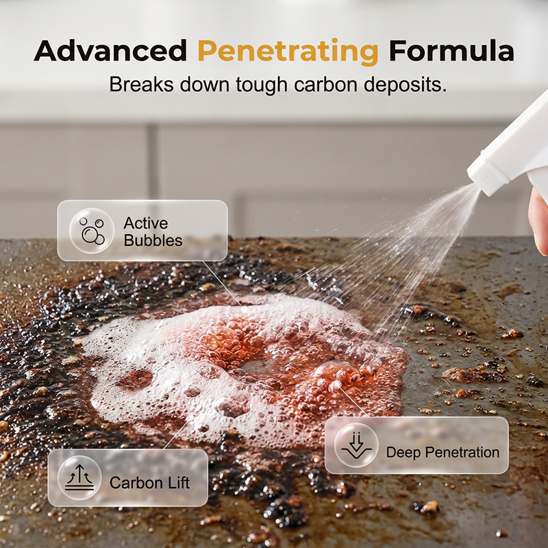 Instantly Unleash the Radiant Shine of Your Kitchen!