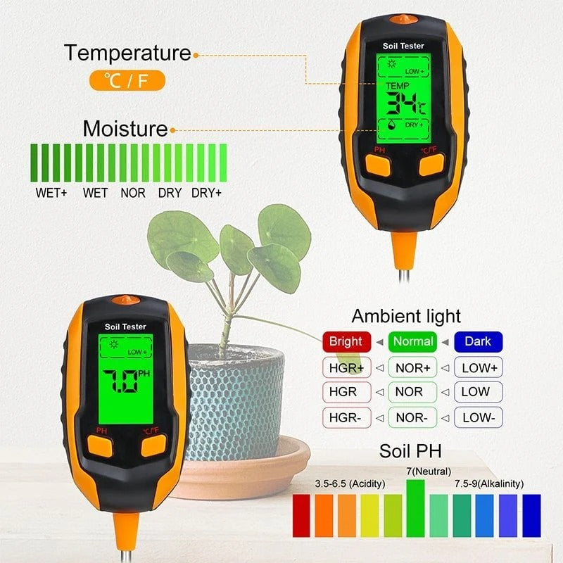 Explore Soil Secrets for Healthy, Thriving Plants