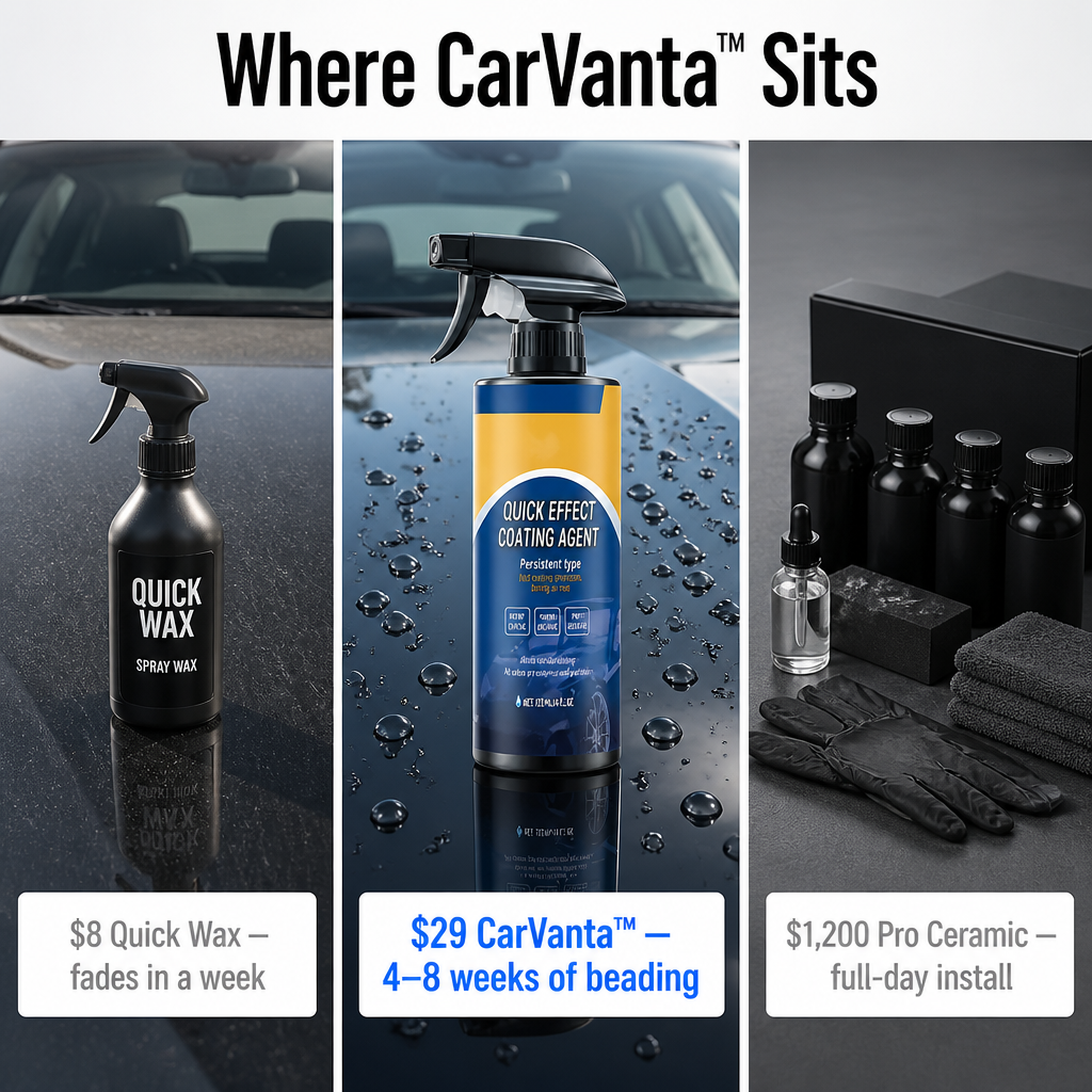 CarVanta™ — Spray, Wipe & Lock In Showroom Shine in Minutes
