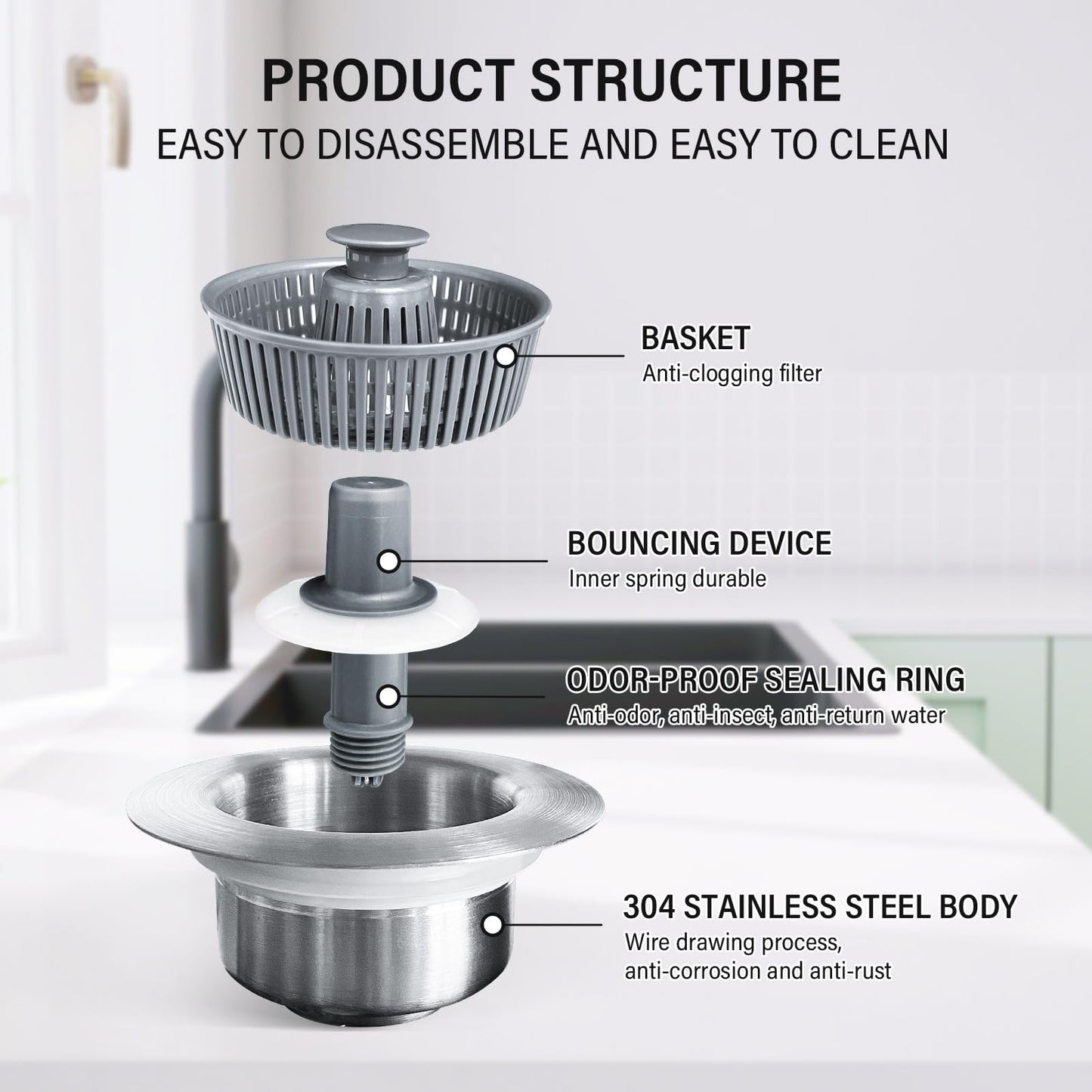 Clear Drains and Fresh Kitchens Effortlessly with ClearFlow Solution