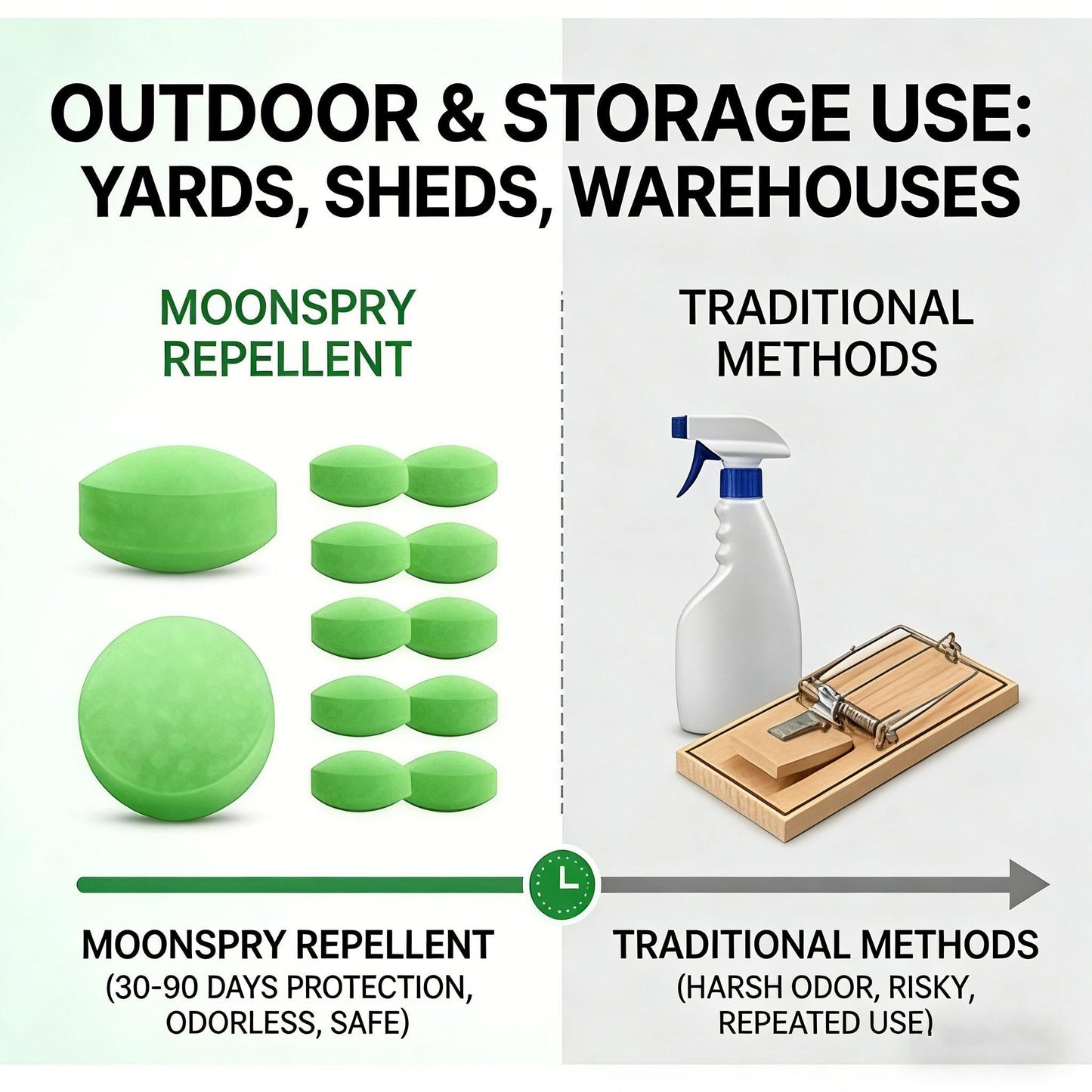 10- Pack Popular Natural Rodent Repellent Balls
