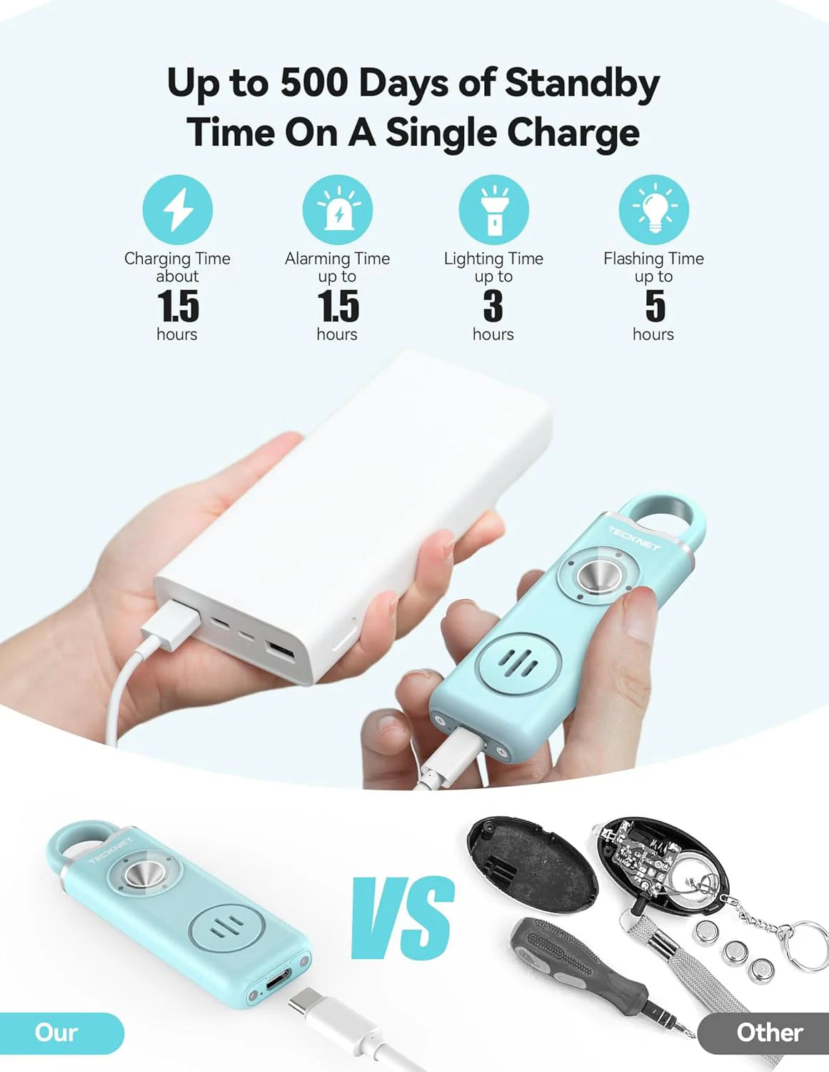 Enjoy Freedom with Protection That Makes You Invulnerable