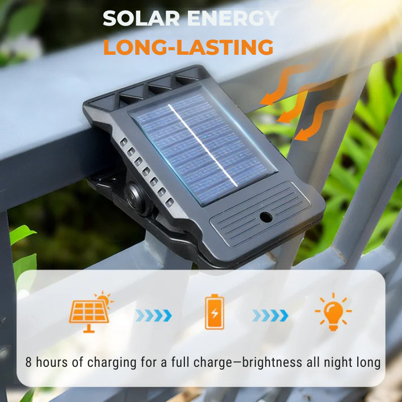 LumaRay™ — Clip On Solar Motion Lights Anywhere, Skip the Wiring