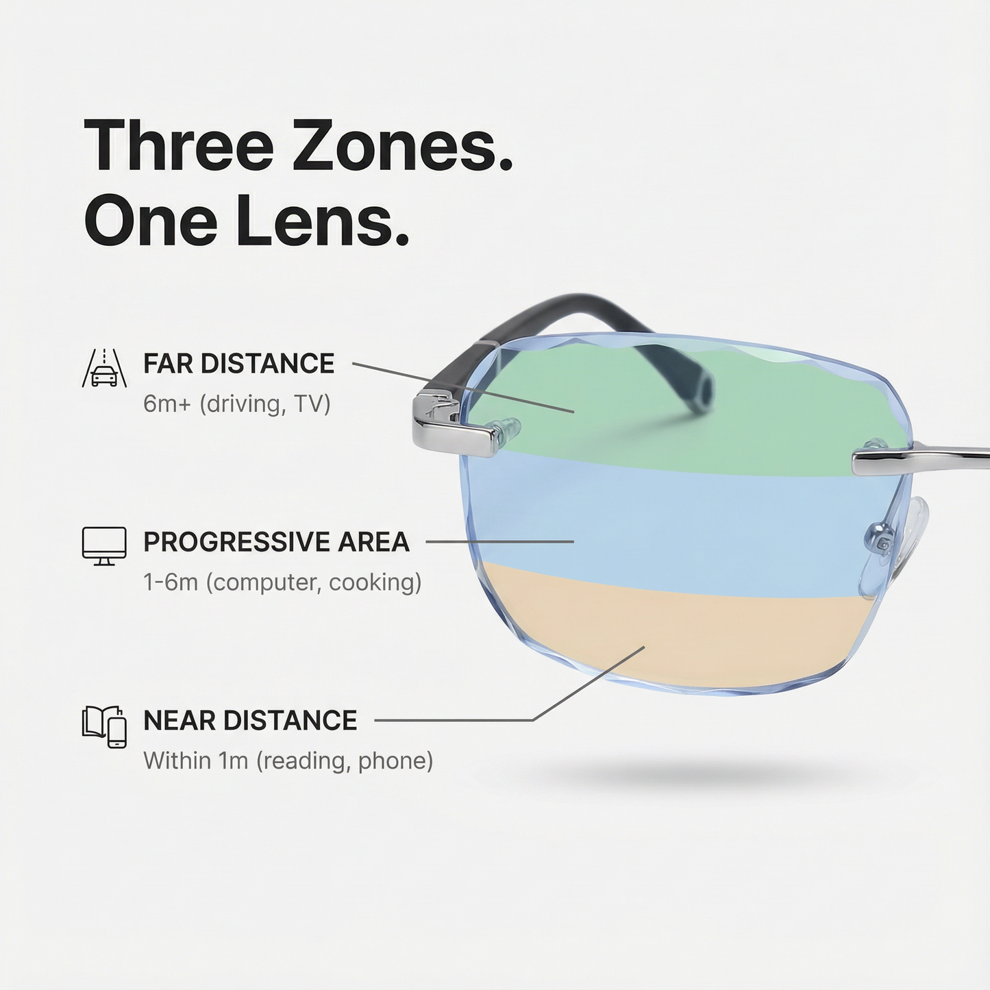 Clarivo™ – Progressive Multifocal Reading Glasses