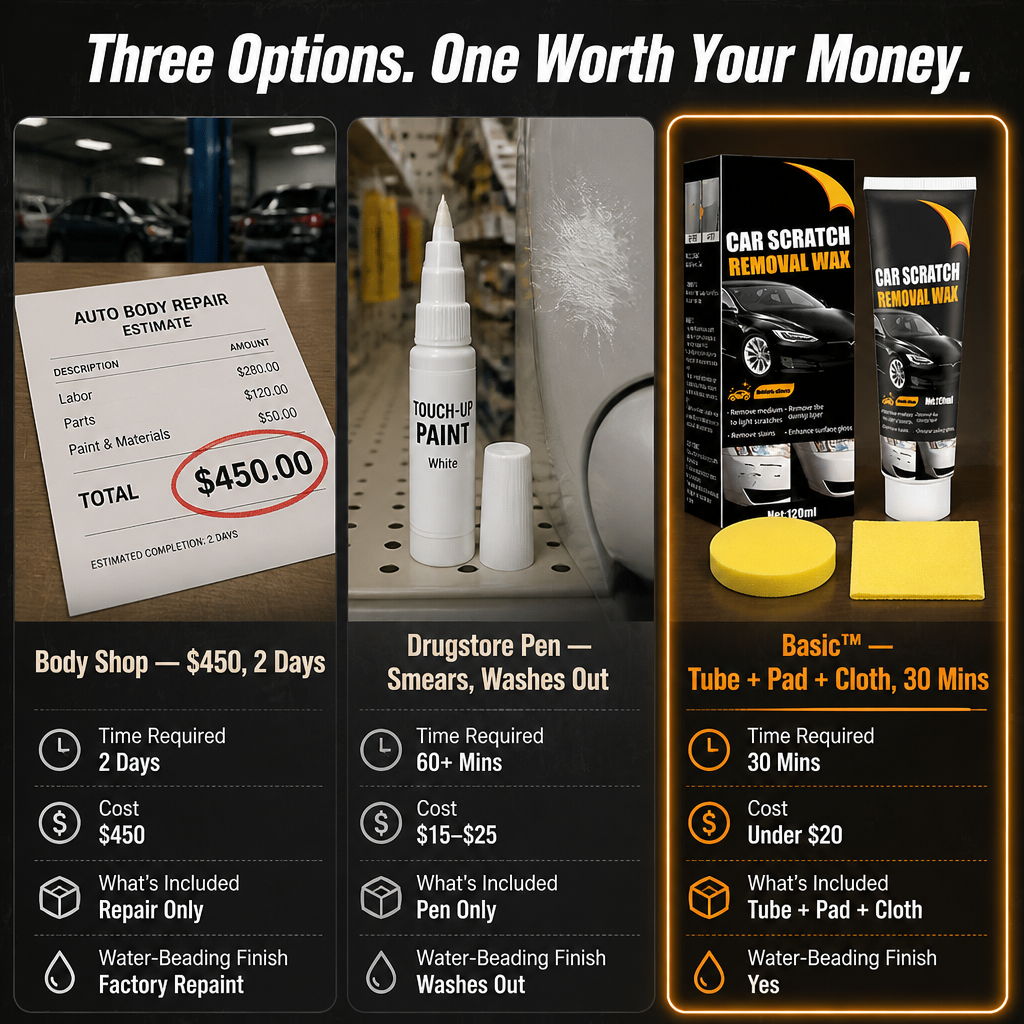 Basic™ — Restore Your Car's Surfaces to a Flawless, Like-New Shine