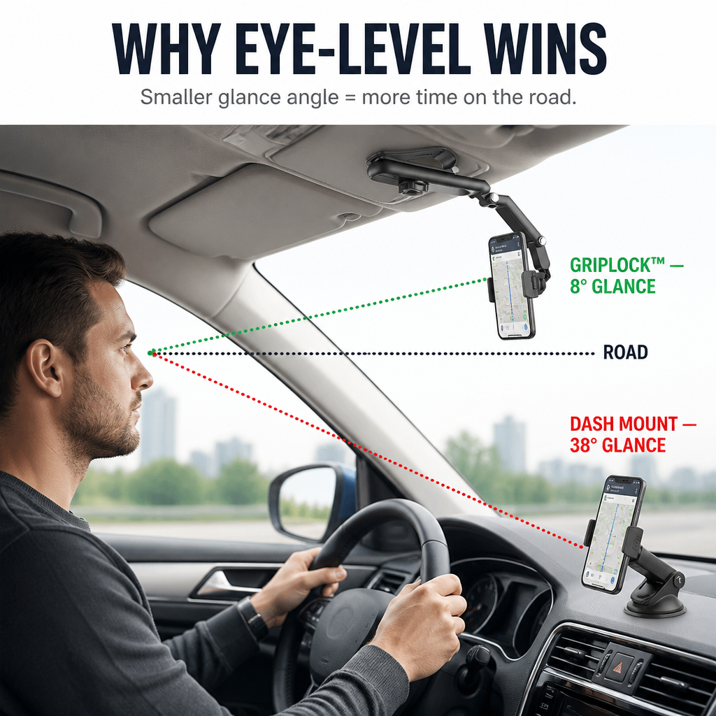 GripLock™ — Clip Your Phone to the Sun Visor for Eye-Level GPS