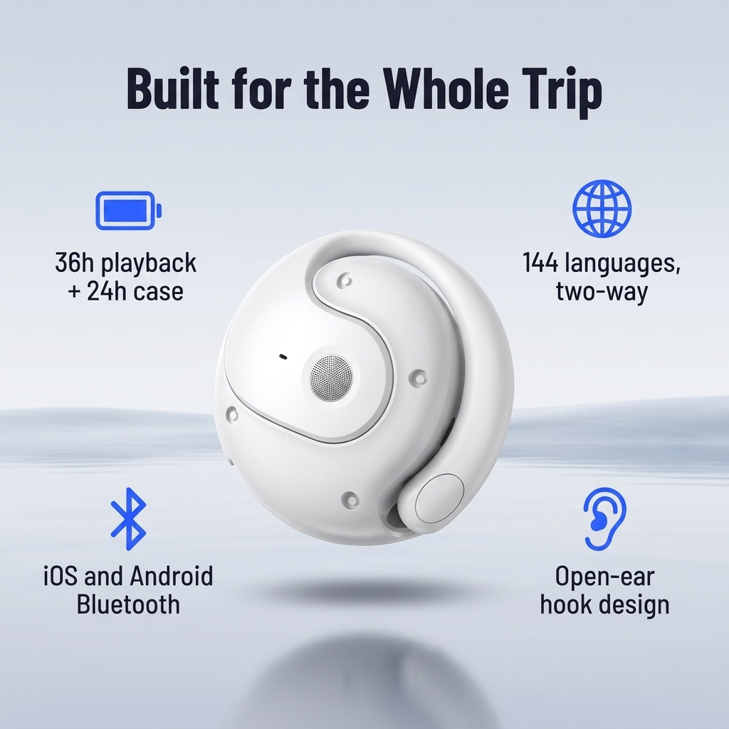 LingoPulse™ — Break Language Barriers and Speak with Unstoppable Confidence Everywhere
