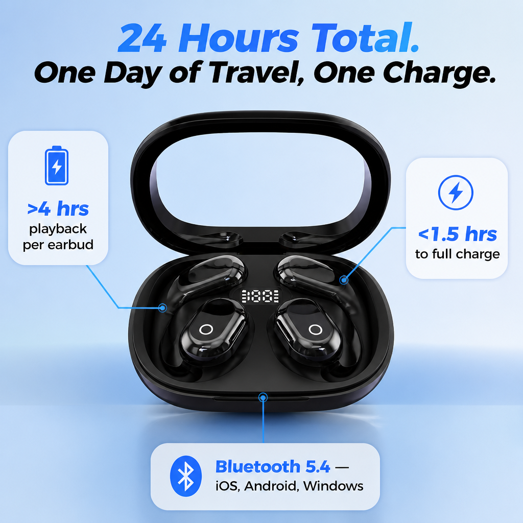 Linguara™ — Translate 75 Languages In Your Ear, No Phone Required