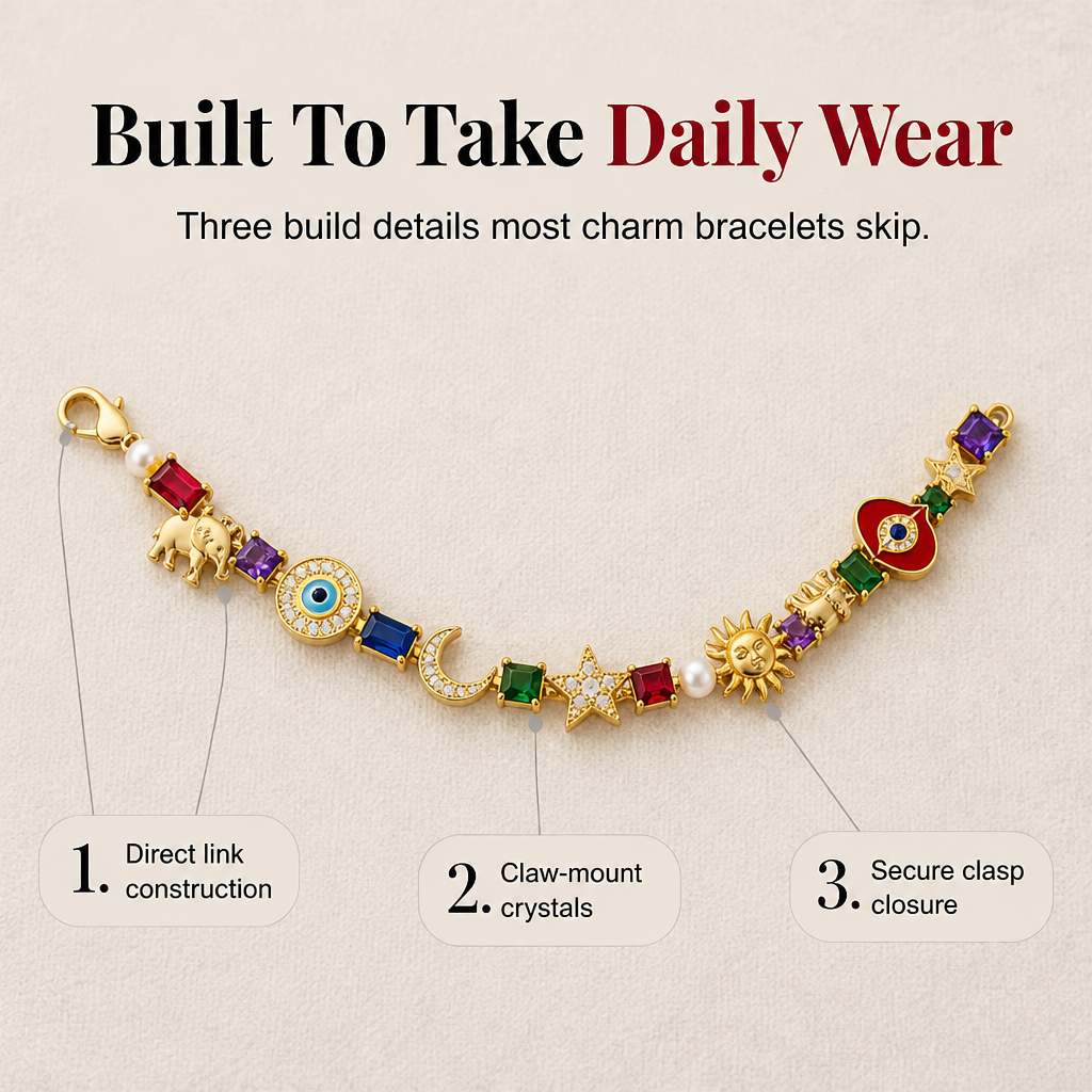 LuminaCeleste™ — Wear Every Lucky Symbol You Love On One Wrist