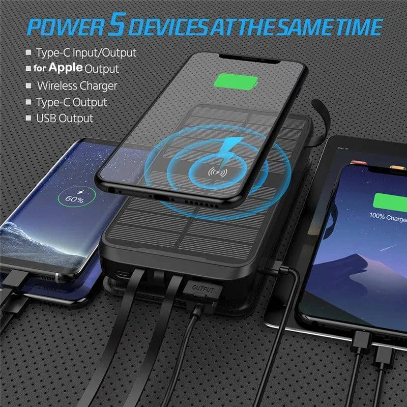 High-Capacity Solar Power Bank – Universal Wireless Charger