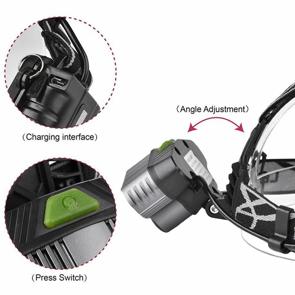 5X Waterproof LED Headlamp Set with High Power