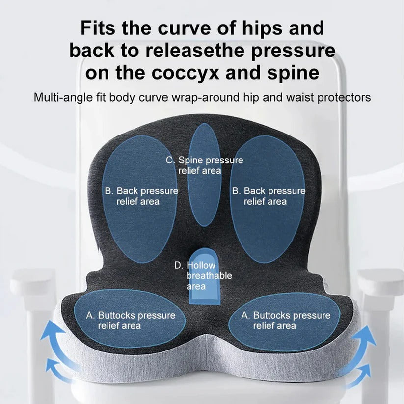 Ergonomic Back Support Pillow – Lumbar Cushion for Car Seats and Chairs