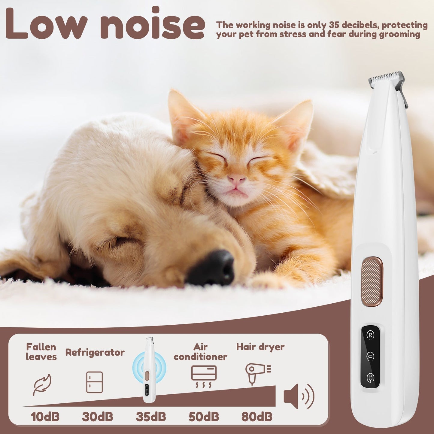 TidyPaws - LED Pet Hair Trimmer with Rechargeable Display