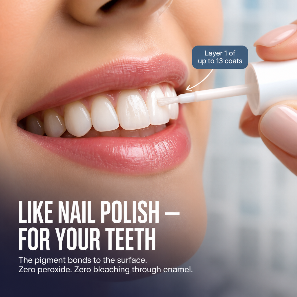 LuminaShine™ — Paint Whiter Teeth On in Seconds, No Peroxide, No Sensitivity