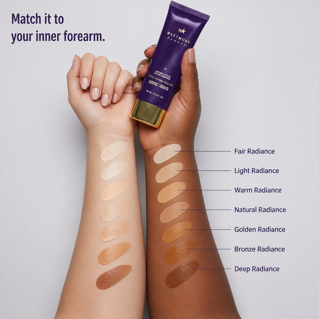 LumaVeil™ — Cover Tattoos, Spider Veins & Scars Without Looking Like Makeup