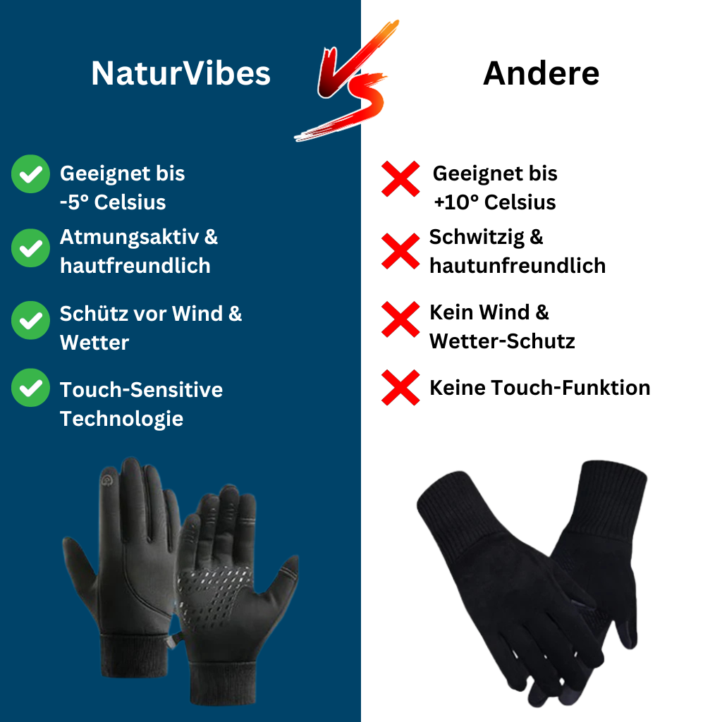 Insulated Winter Gloves for Cold Weather Protection