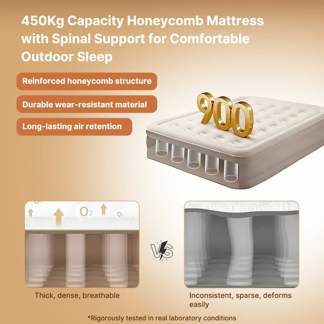Inflatable Air Mattress with Built-in Pump – Soft Plush Design