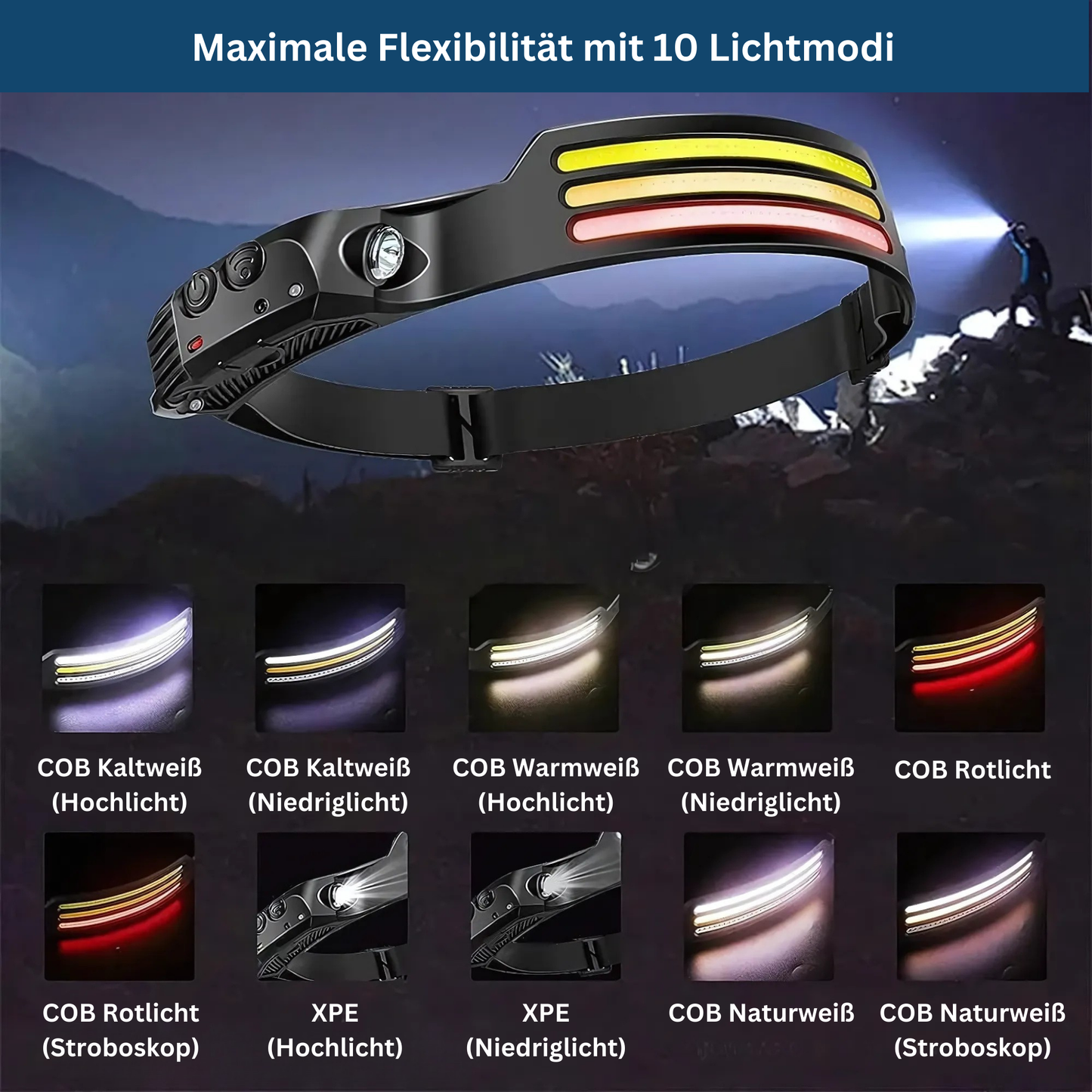 LED Headlamp with Adjustable Brightness