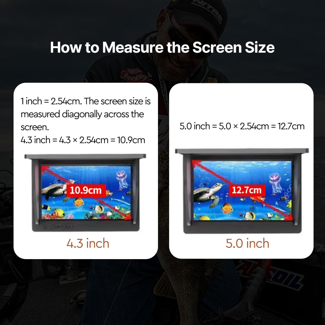 4K Camera Fish Finder for Professional Use