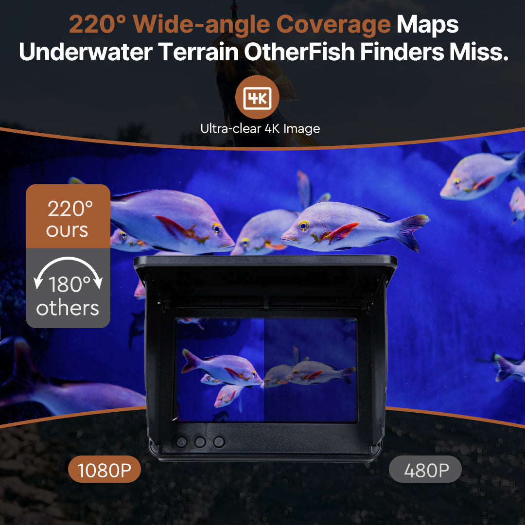 4K Camera Fish Finder for Professional Use