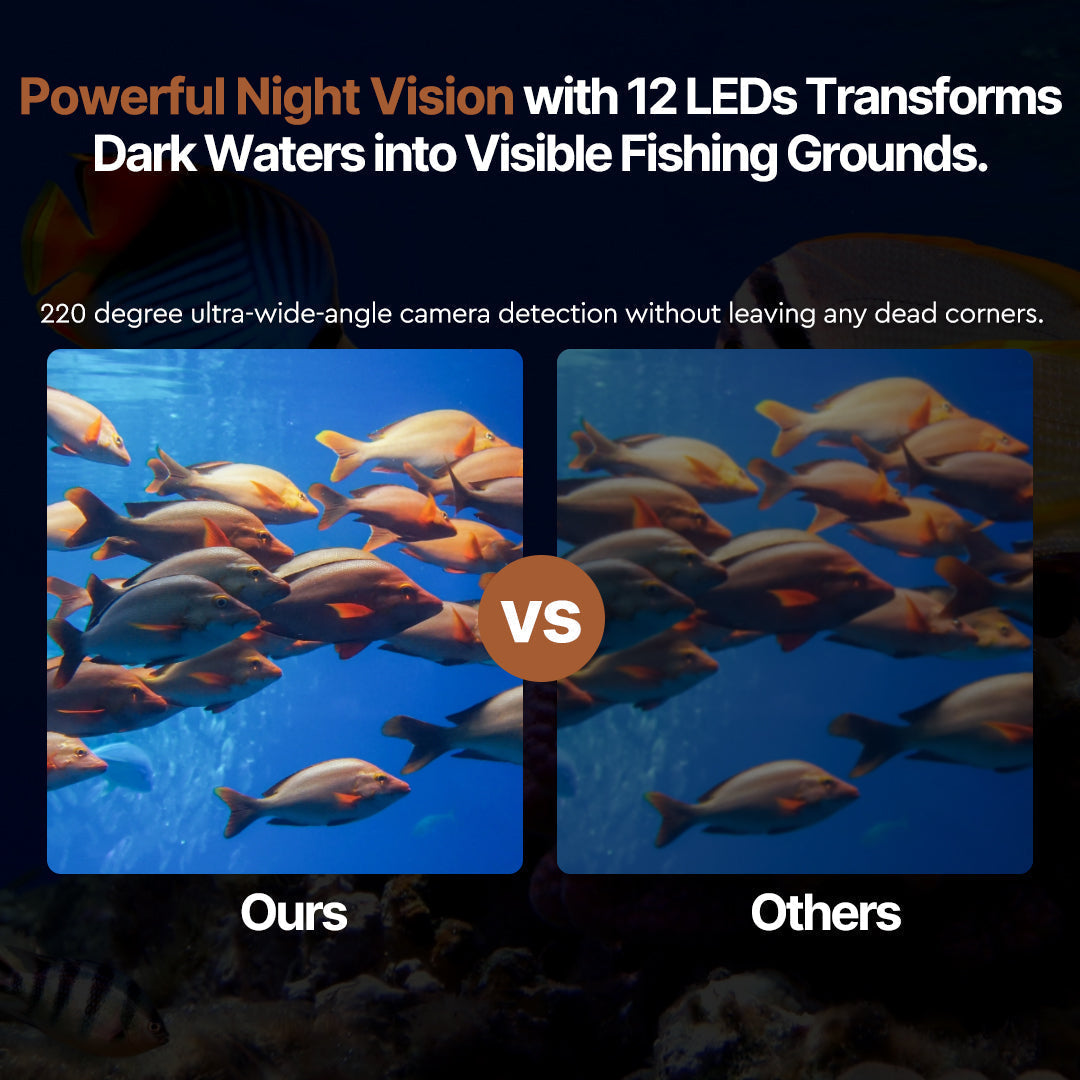 4K Camera Fish Finder for Professional Use