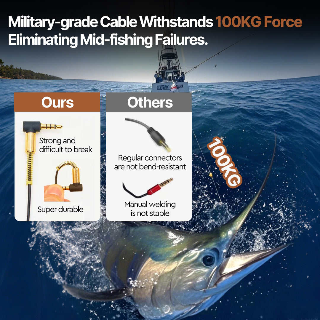 4K Camera Fish Finder for Professional Use