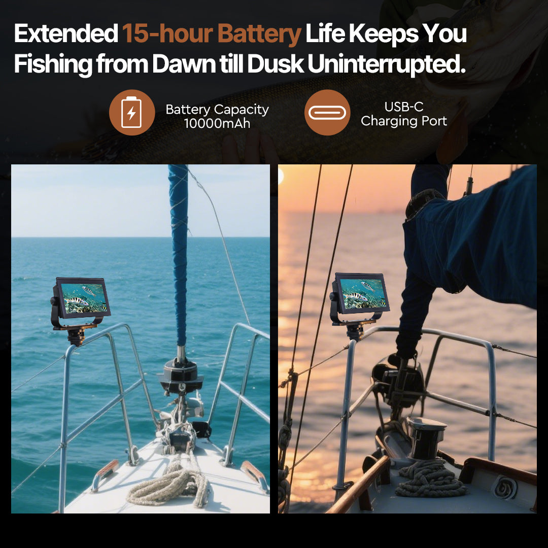 4K Camera Fish Finder for Professional Use