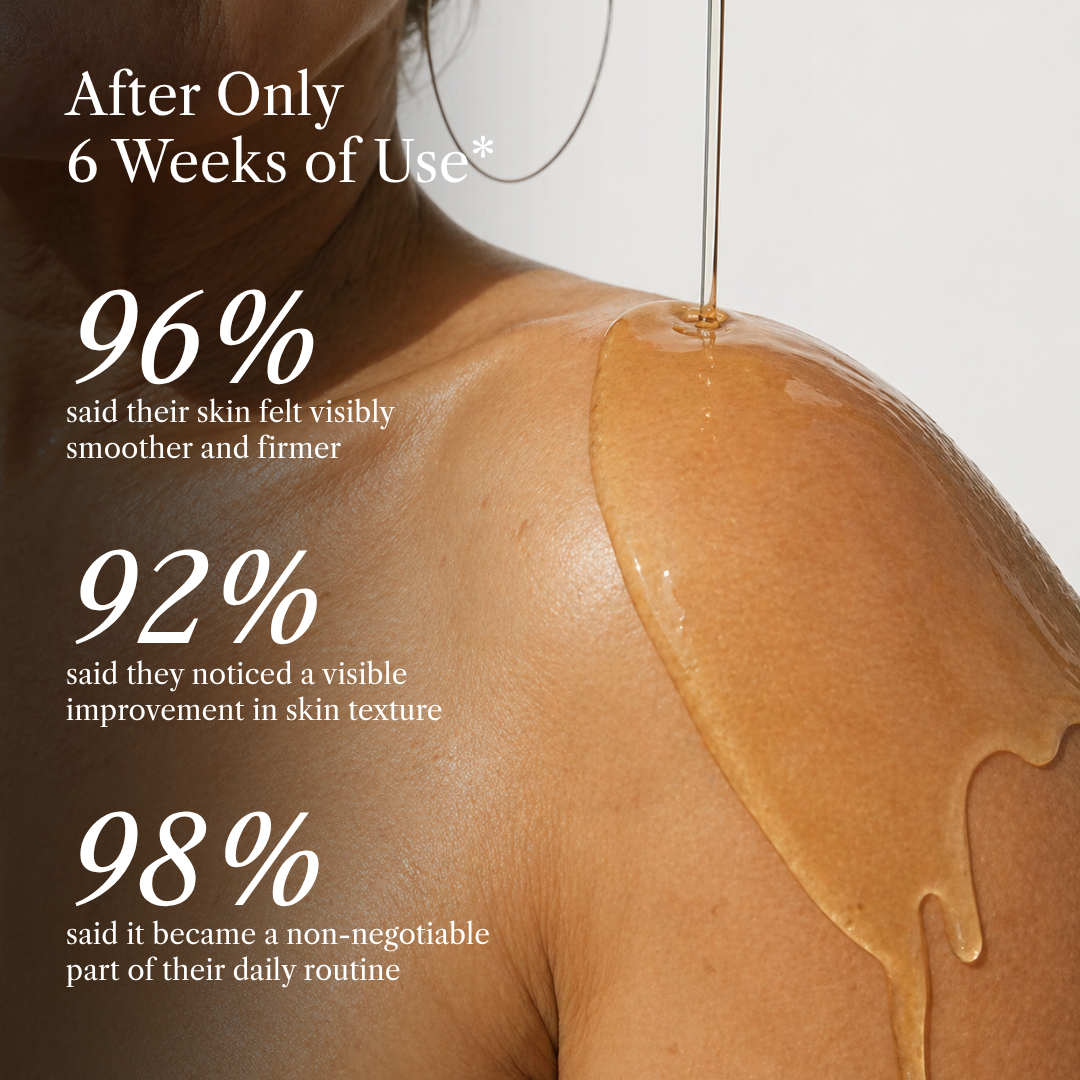 Botanical Body Oil