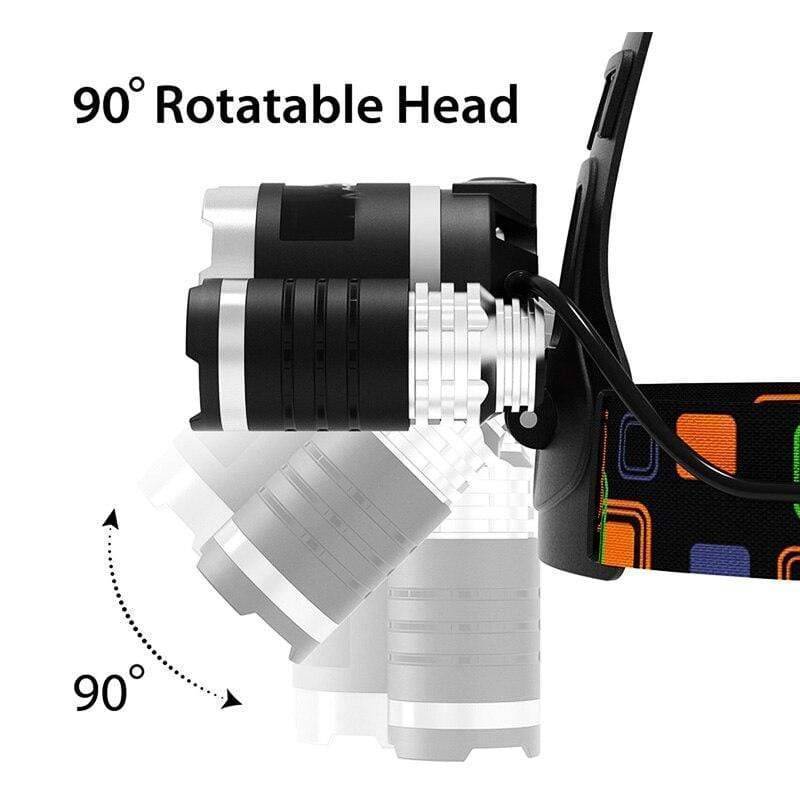 LED Headlamp with Rechargeable Battery for Outdoor Use