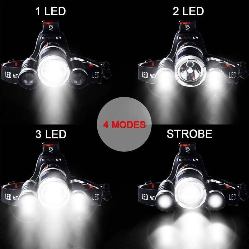 LED Headlamp with Rechargeable Battery for Outdoor Use