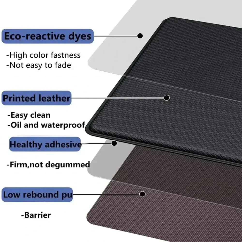 Ergonomic Anti-Fatigue Kitchen Mats for Comfort and Support - ComfyStep Range
