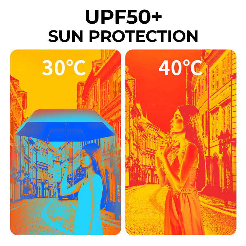 Compact Pocket Umbrella with UV Protection UPF50+