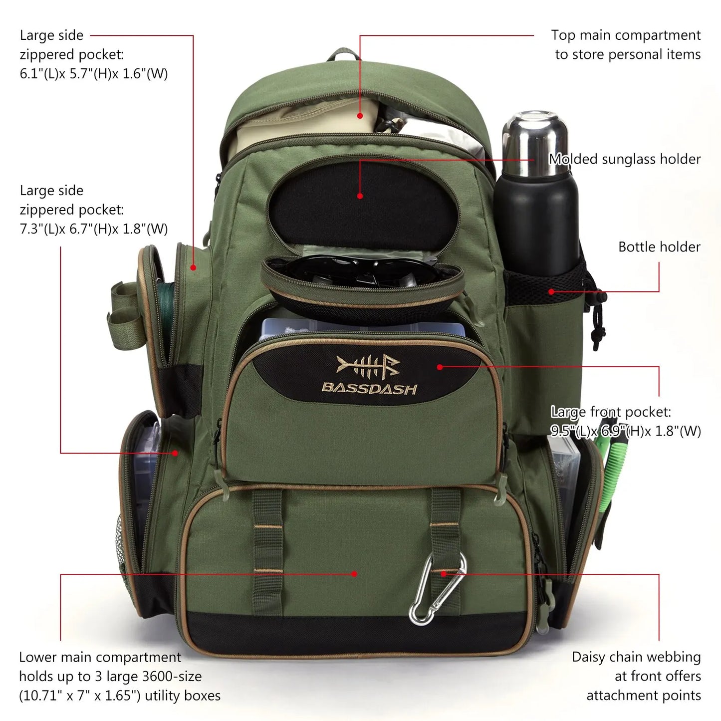 Fishing Backpack for Anglers – Tactical Tackle Storage Solution