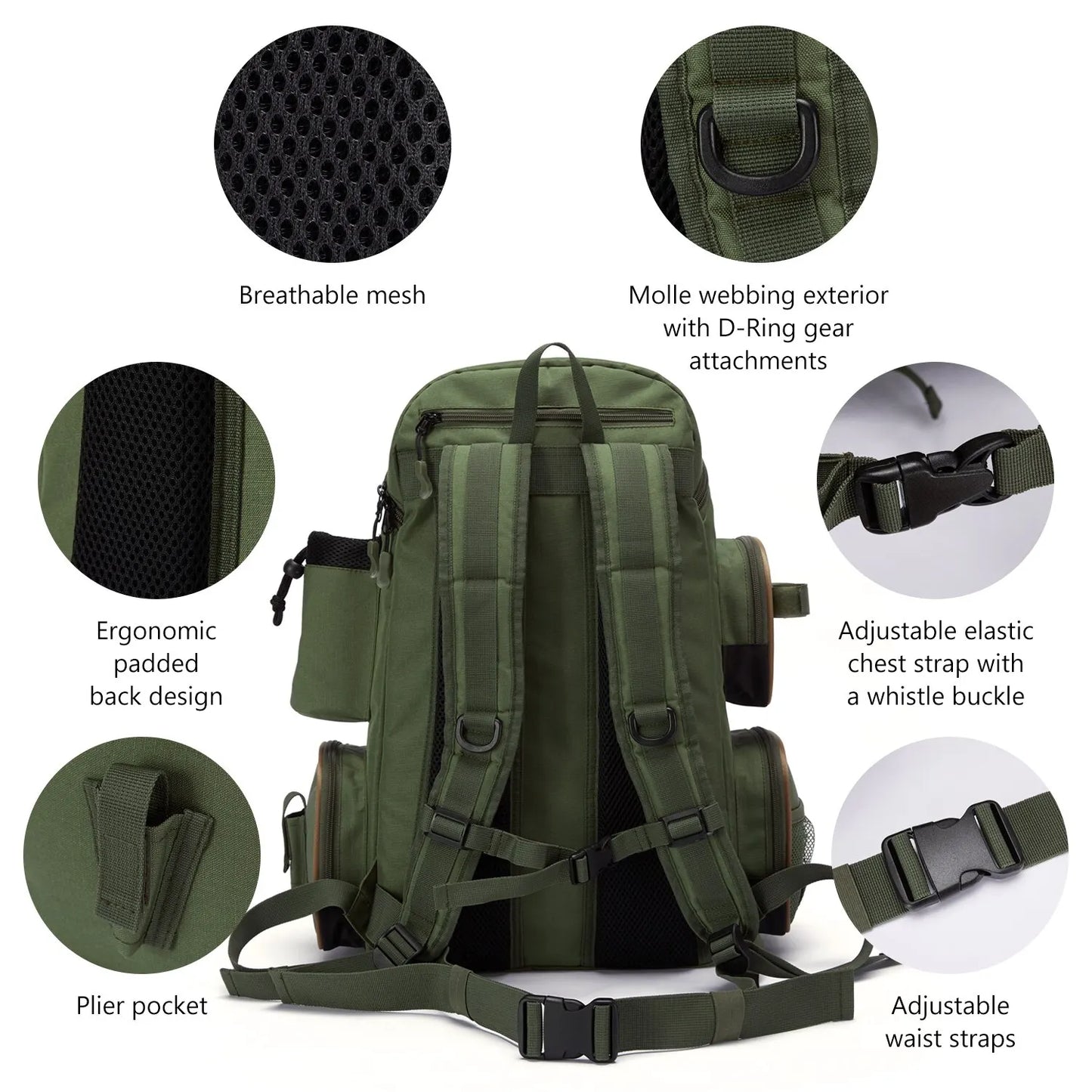 Fishing Backpack for Anglers – Tactical Tackle Storage Solution