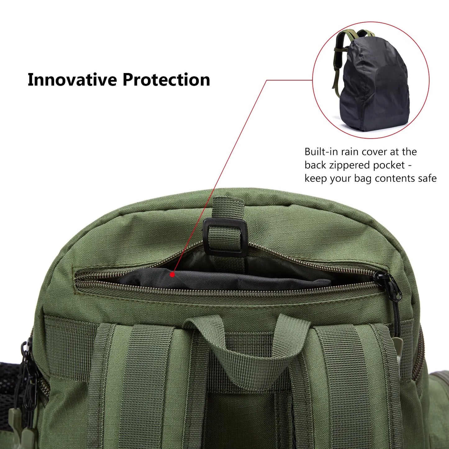 Fishing Backpack for Anglers – Tactical Tackle Storage Solution