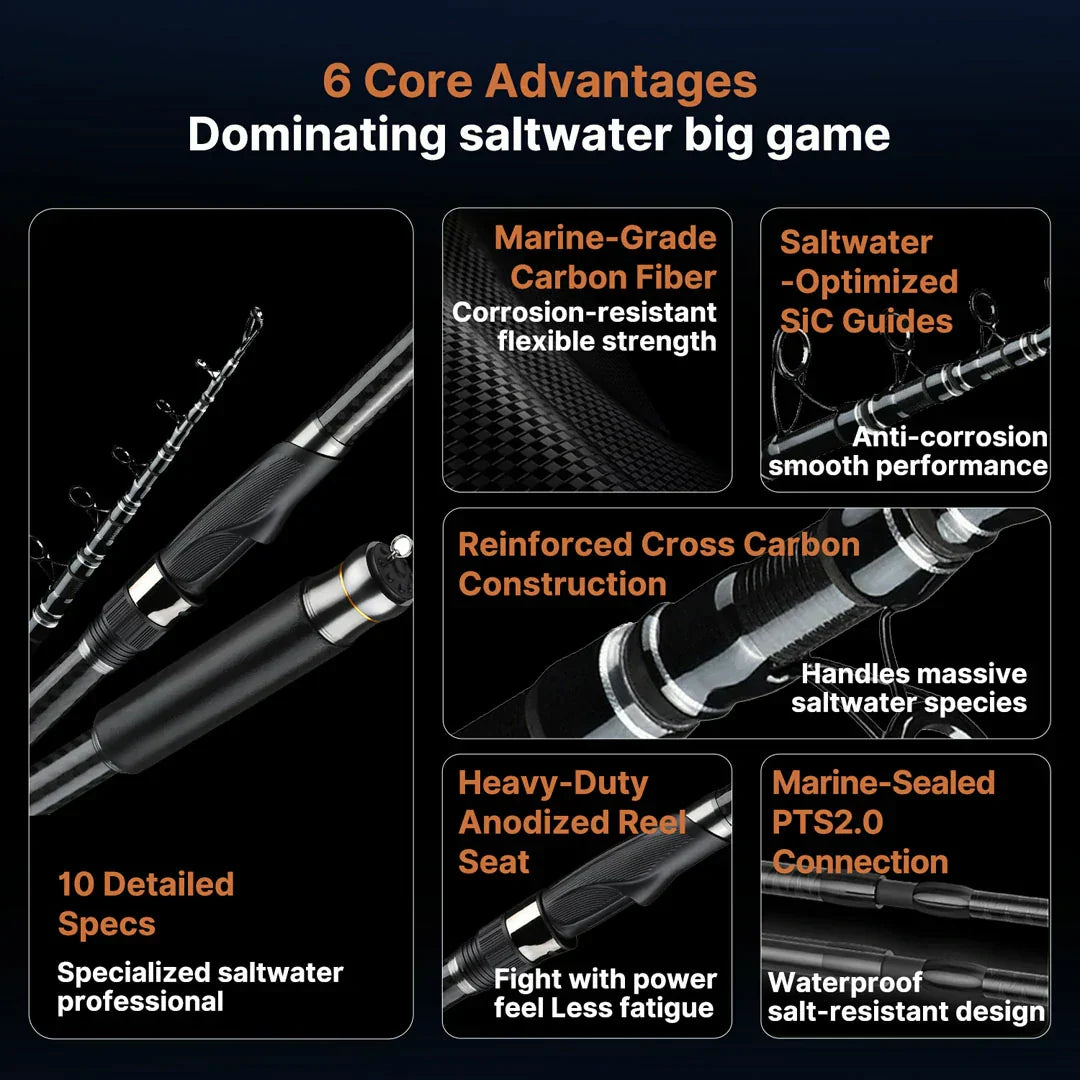 Carbon Fiber Fishing Rod with Telescopic Design