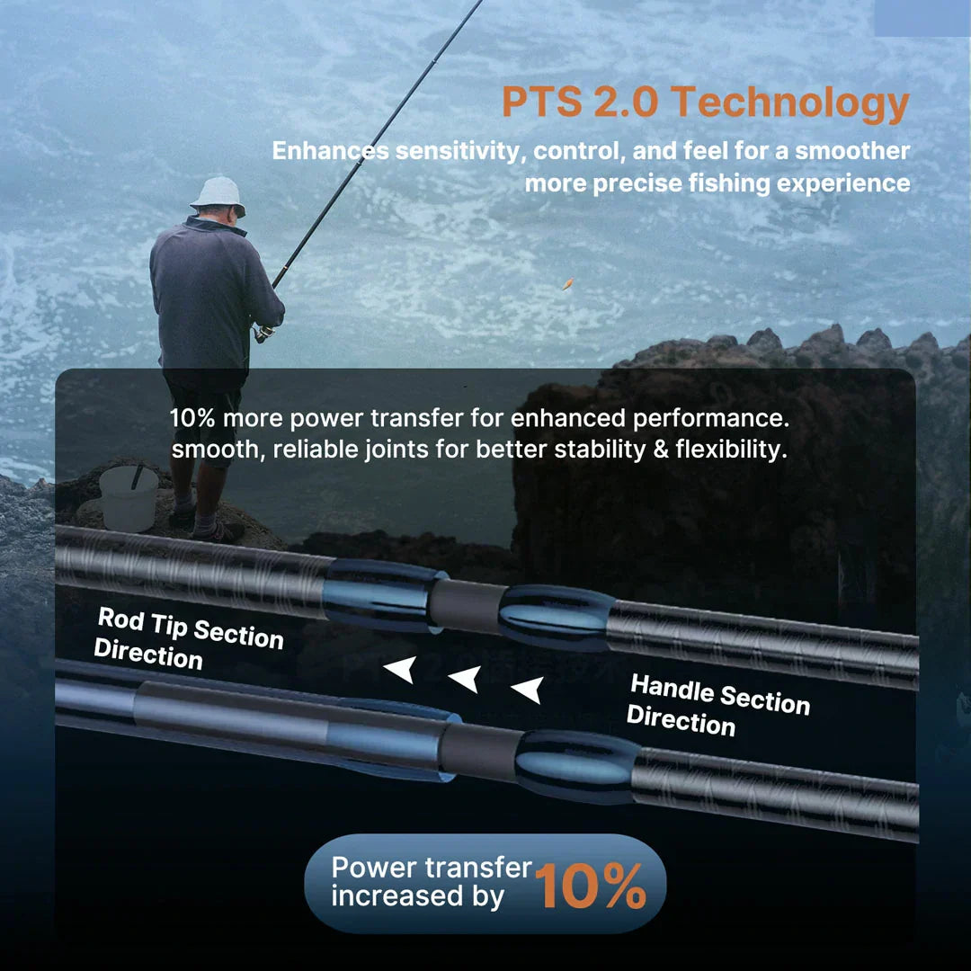 Carbon Fiber Fishing Rod with Telescopic Design