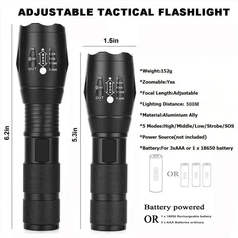 High Brightness LED Tactical Flashlights – Set of 2 with 5 Settings