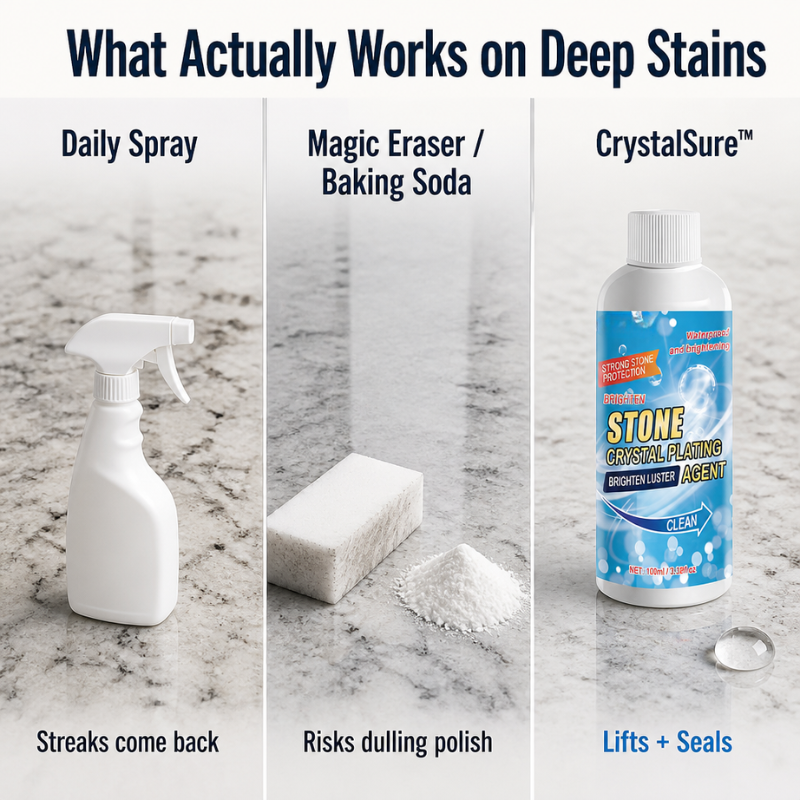 CrystalSure™ — Lift Years of Stains and Seal Stone Shine in Minutes