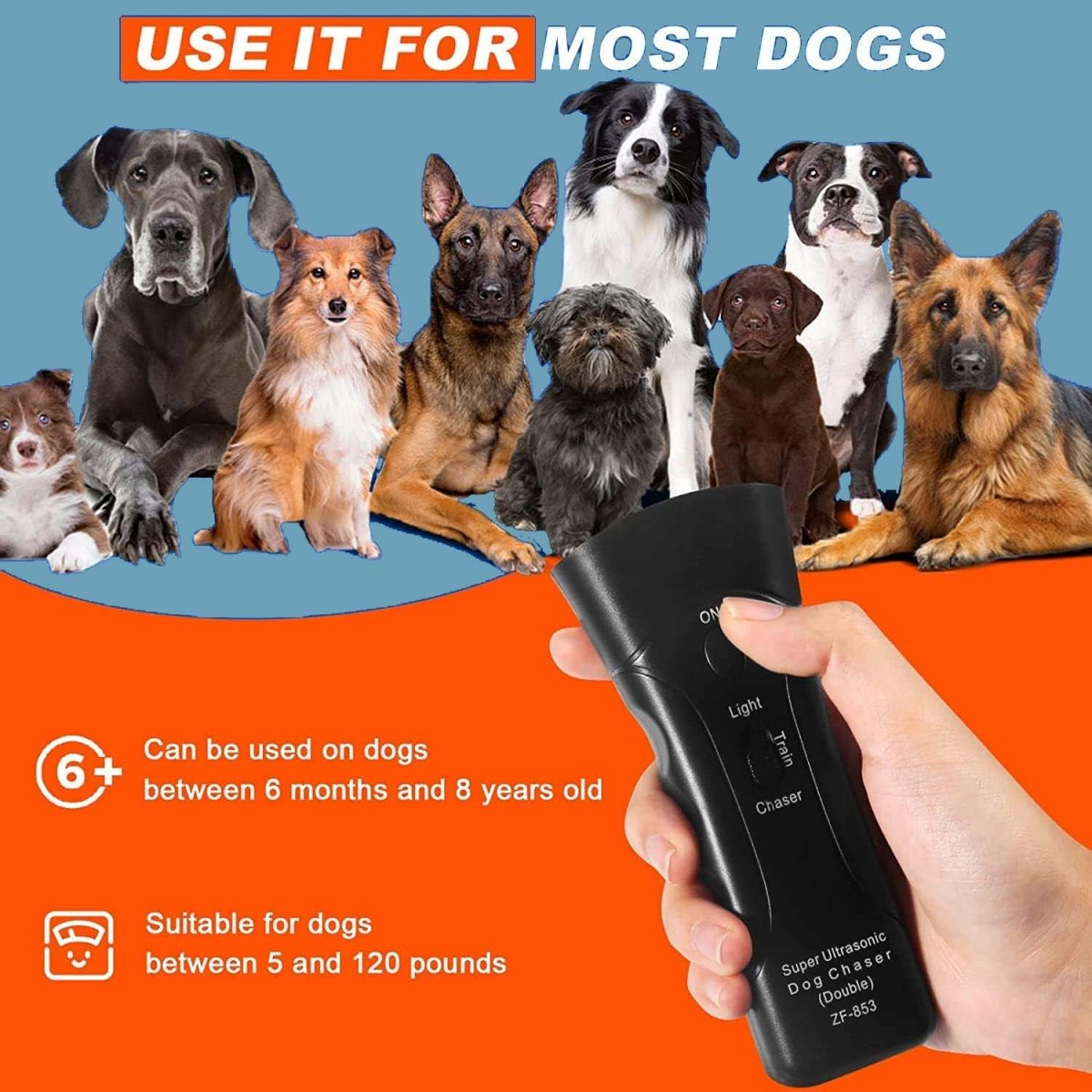 Indoor Ultrasonic Bark Control Device for Dogs