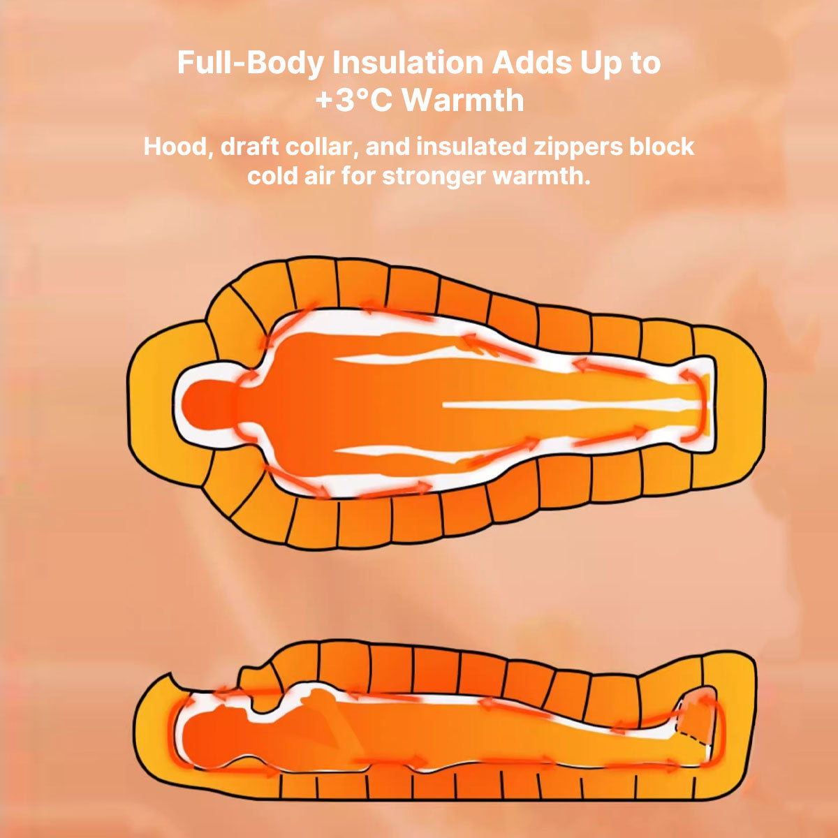 Down Mummy Sleeping Bag for Extreme Weather Conditions