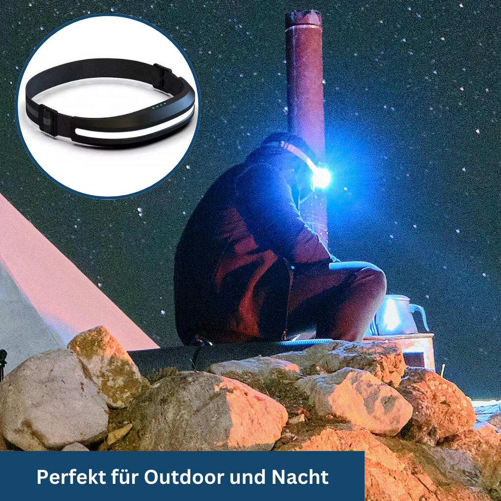 LED Headlight for Outdoor Use